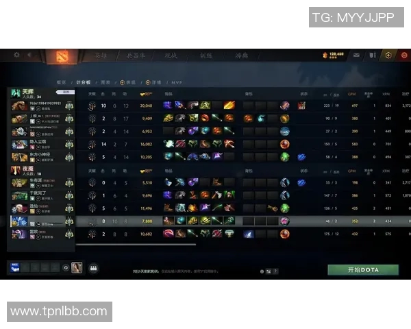 doto2有什么比赛-探索DotA 2的热赛世界-doto2有什么比赛